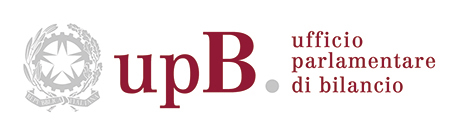 Audizione dell’UPB sull’attuazione del federalismo fiscale: criticità e impatti della legge di bilancio 2025 sugli Enti territoriali