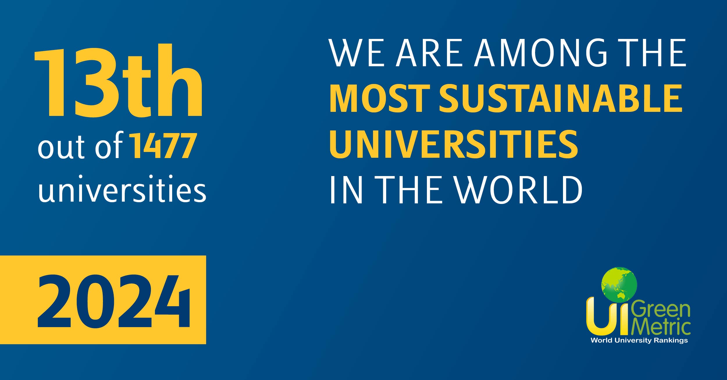 Luiss al 13° posto mondiale nel GreenMetric Ranking 2024