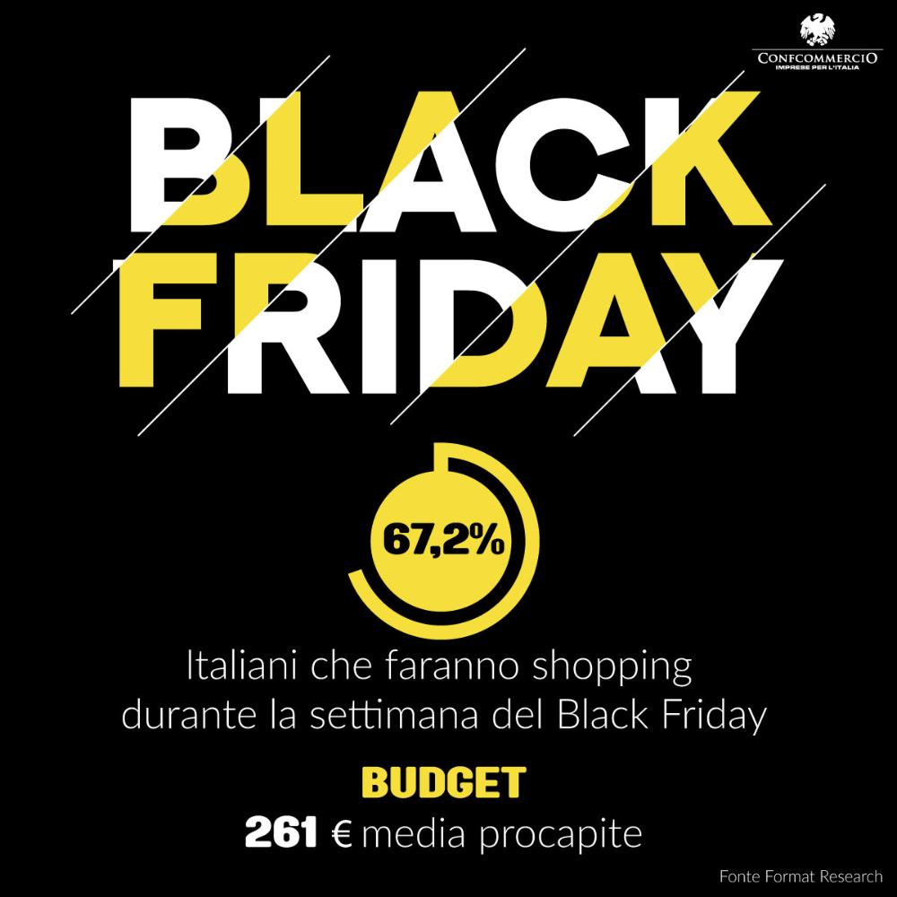 Indagine Confcommercio-Format: il Black Friday sfida il Natale...