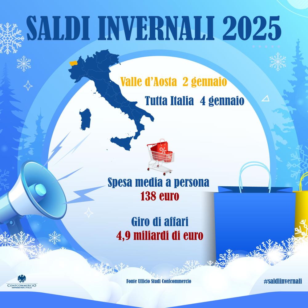 Arrivano i saldi invernali