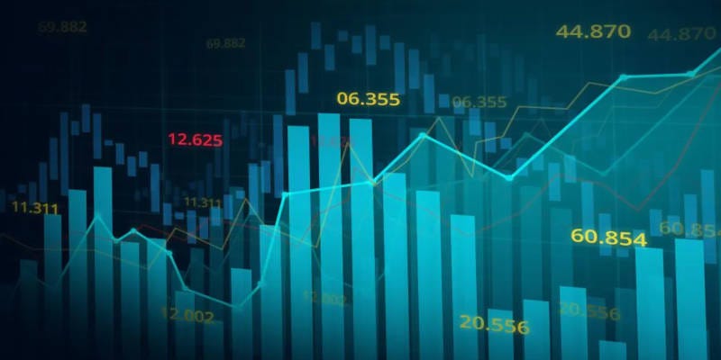 Analisi: i mercati di oggi 16/12