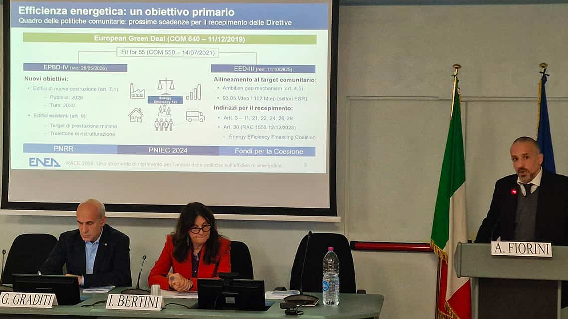 Energia: Rapporto ENEA su efficienza, dalle detrazioni oltre il 56% dei risparmi